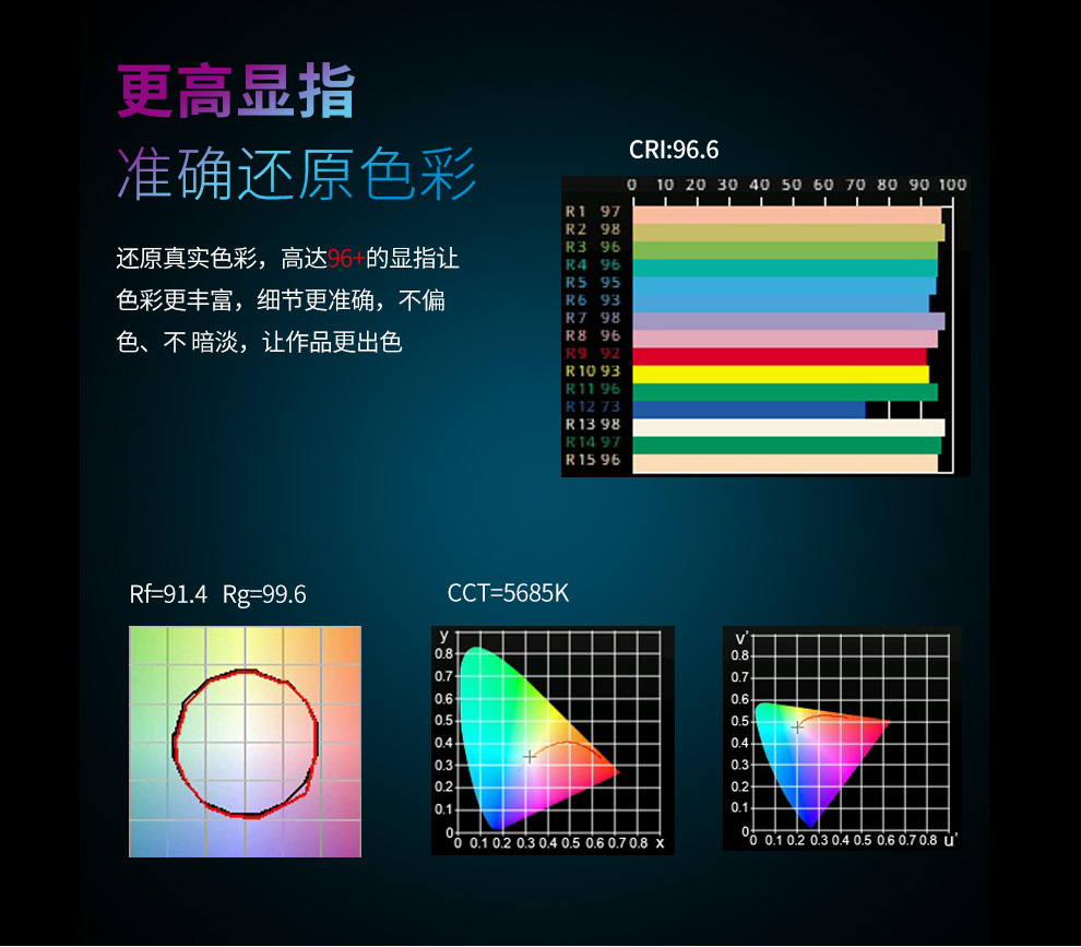 圖立方影視器材http://commwin.com.cn/