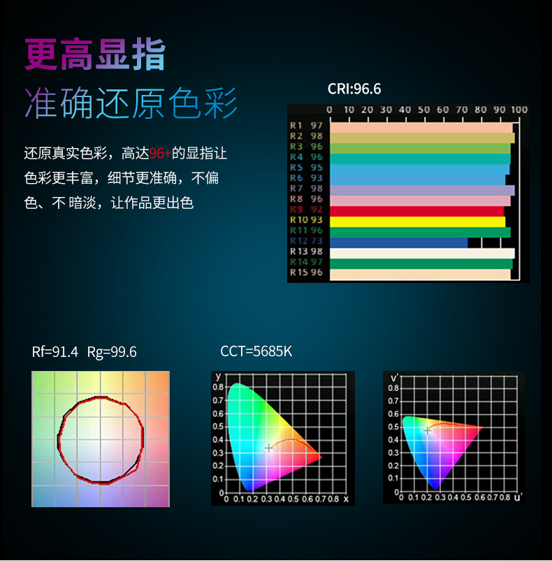 圖立方影視器材http://commwin.com.cn/
