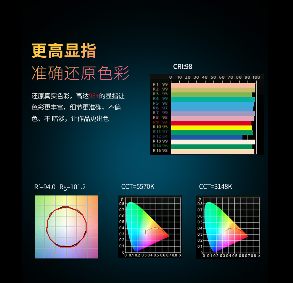 圖立方影視器材http://commwin.com.cn/