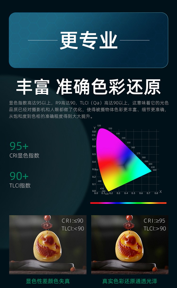 圖立方影視器材http://commwin.com.cn/