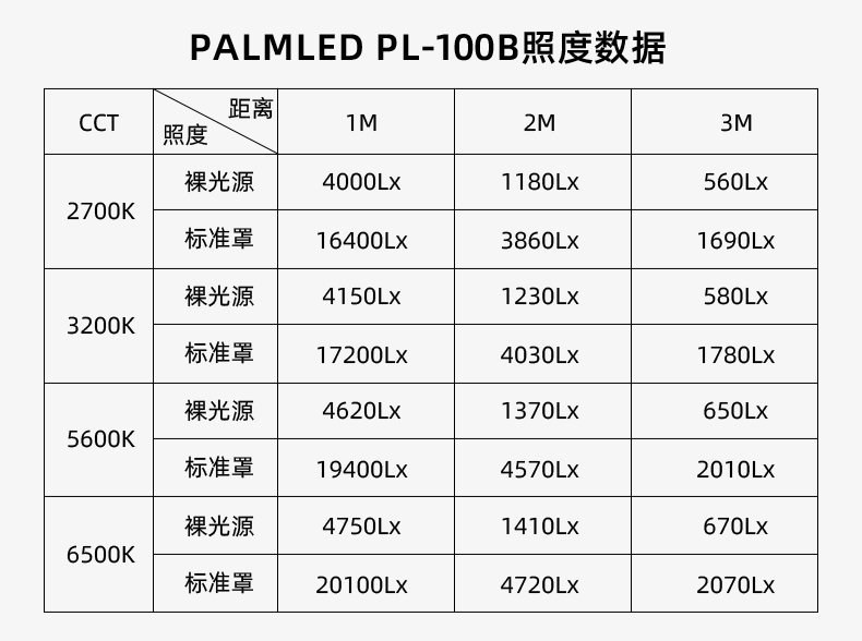 圖立方影視器材http://commwin.com.cn/