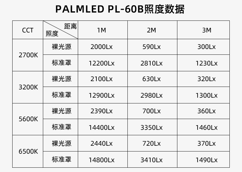 圖立方影視器材http://commwin.com.cn/